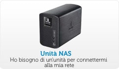 NAS drives